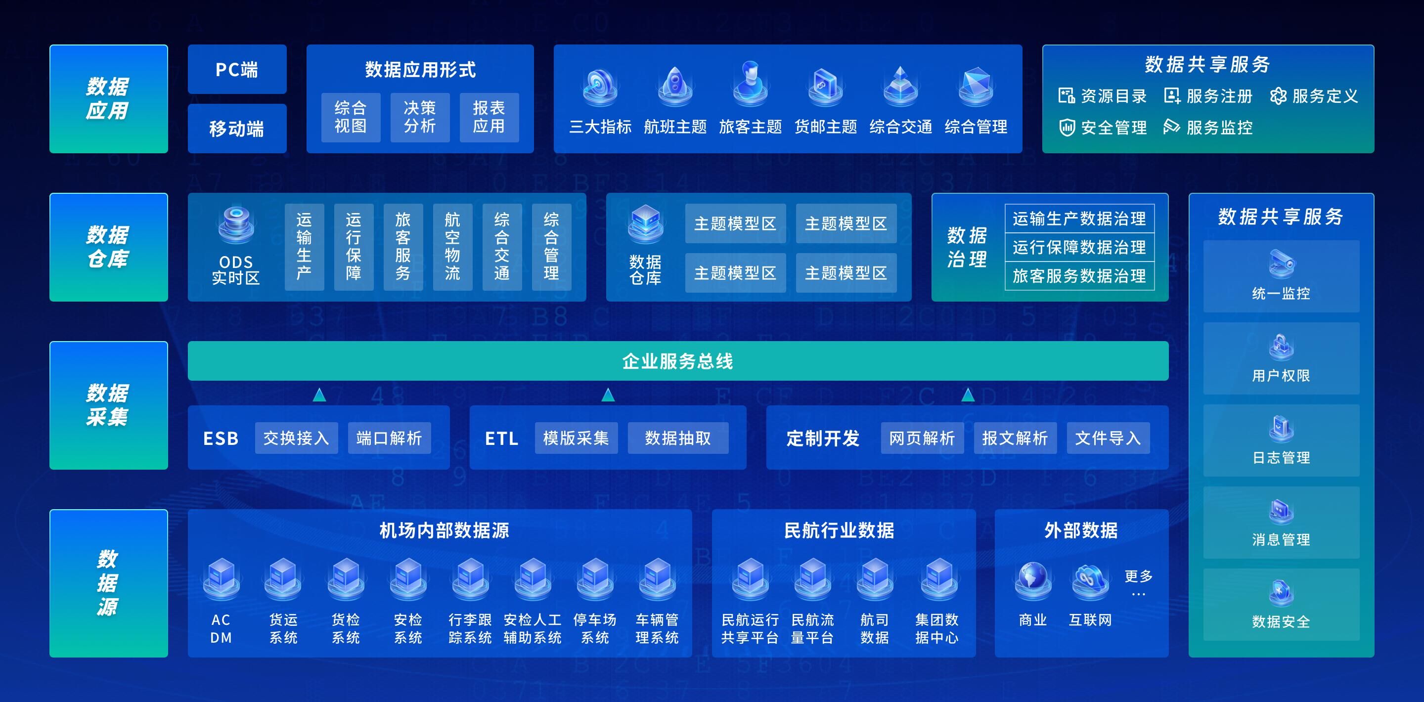 機(jī)場2.jpg